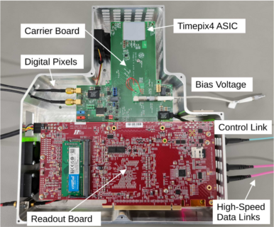 Zum Artikel "TEMPUS, a Timepix4-based system for the event-based detection of X-rays has been published in Journal of Synchrotron Radiation"